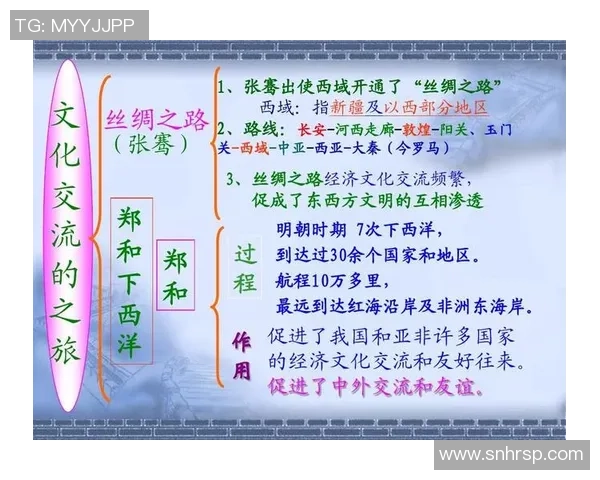 米利唐的历史传承与现代发展探讨：文化交融与创新之路